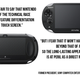 Illustration for article titled Sonys Old Position on Touch Screen Gaming Is Incompatible With The PlayStation Vita